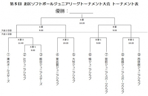 第5回 北区トーナメント大会の組合せが決まりました。